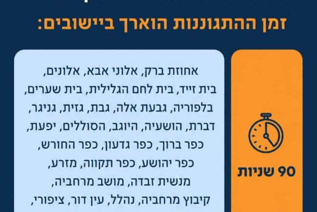 הודעת עדכון מהמועצה האזורית עמק יזרעאל לשינוי בזמני ההתגוננות